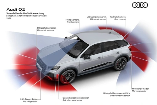 Audi Q2 Driver Assistance Systems